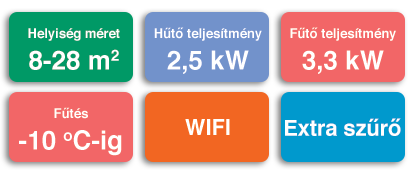 LG klíma