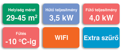 LG klíma