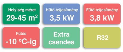 LG klíma