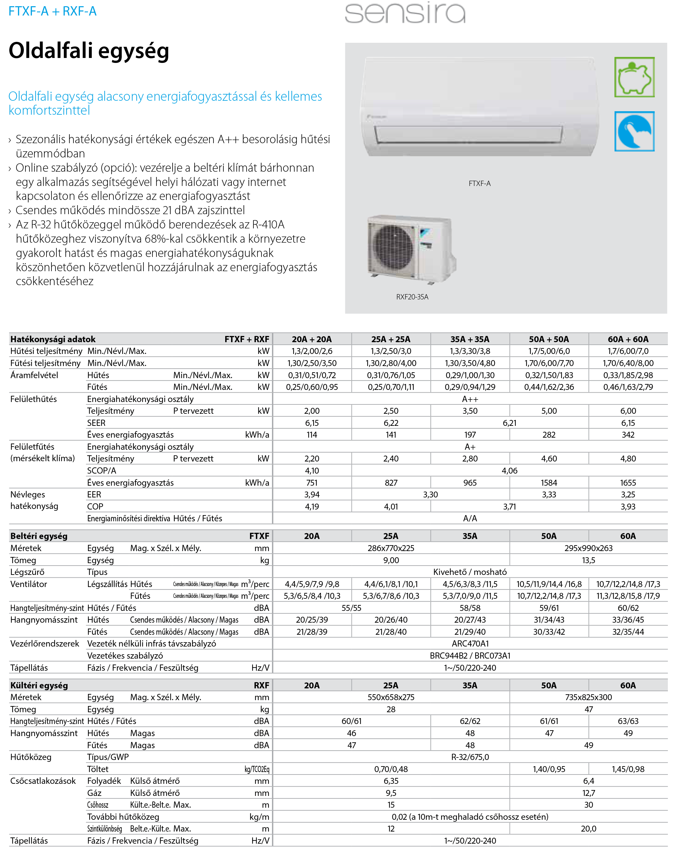 x-klima daikin klíma